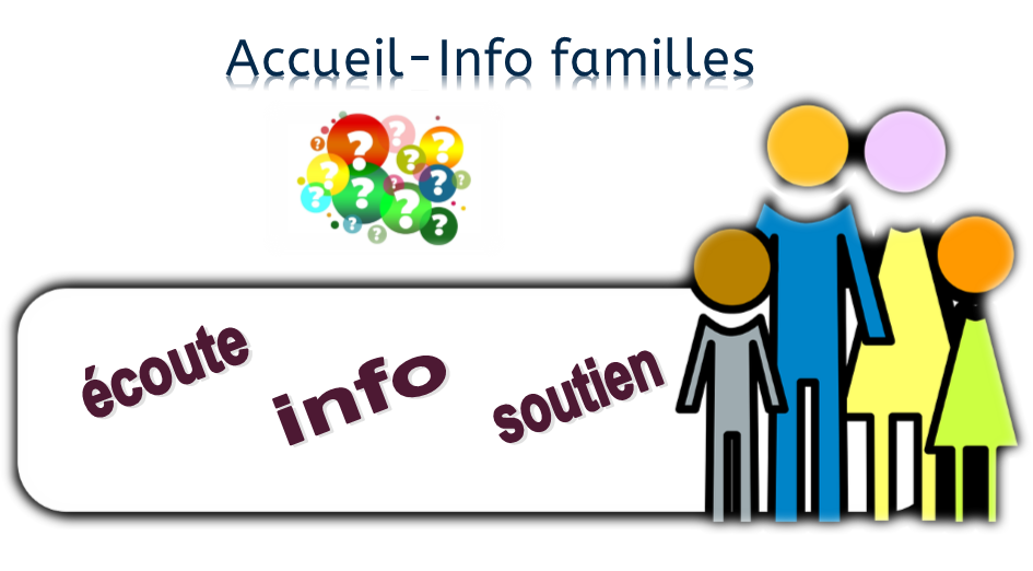 Accueil infos familles